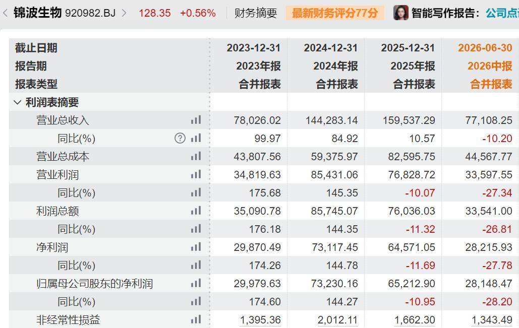 山西首富儿媳落网__山西女首富家族历史故事视频