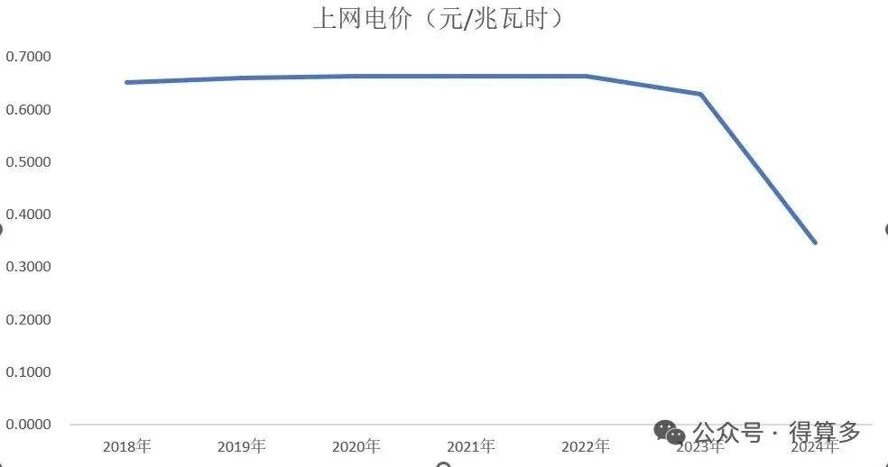 文章配图-2