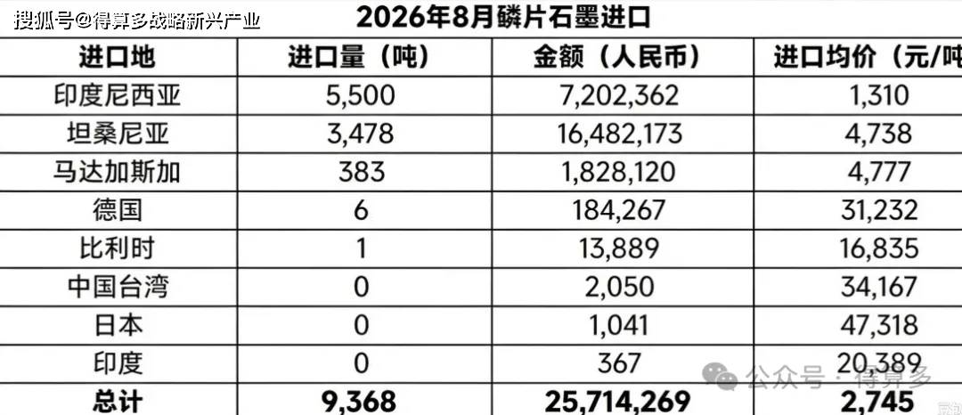 文章配图-1