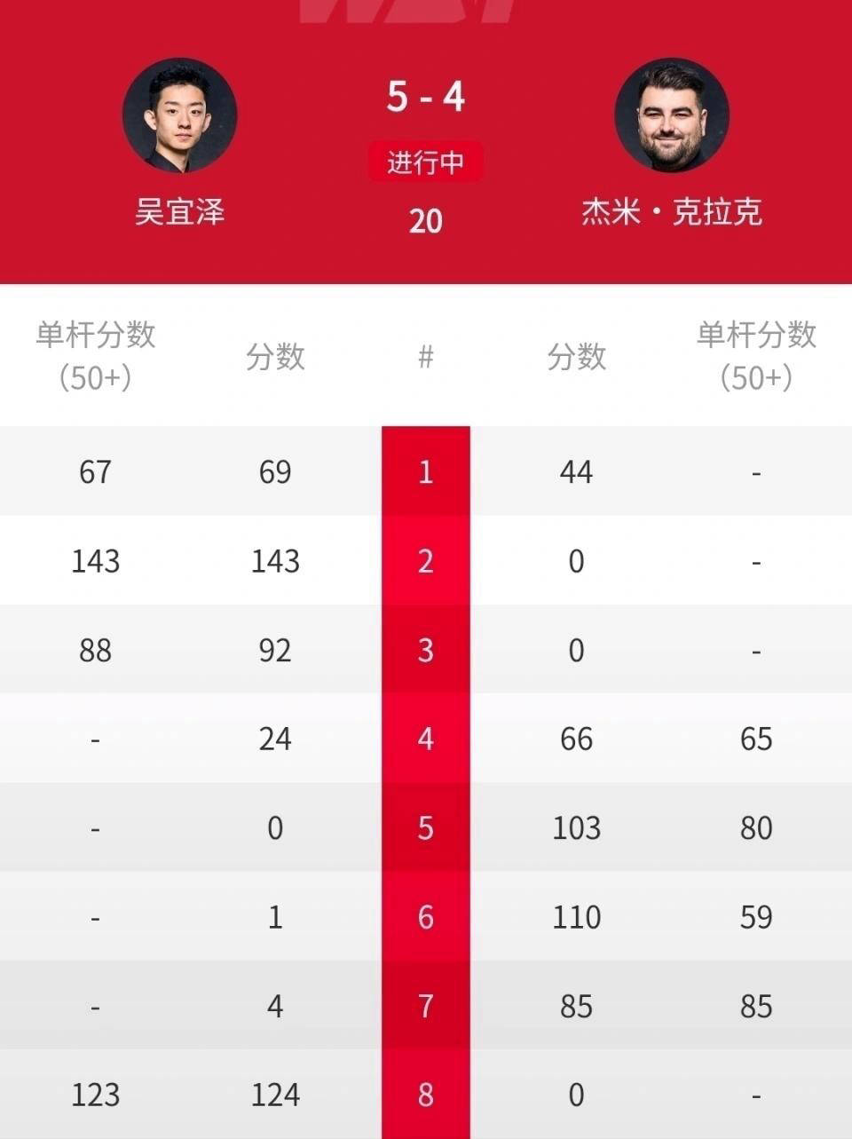 斯诺克