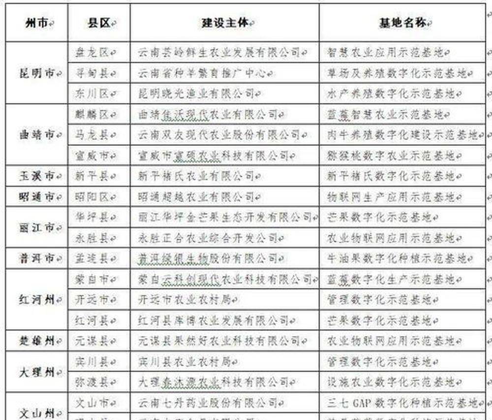 奥斯卡·沃利
