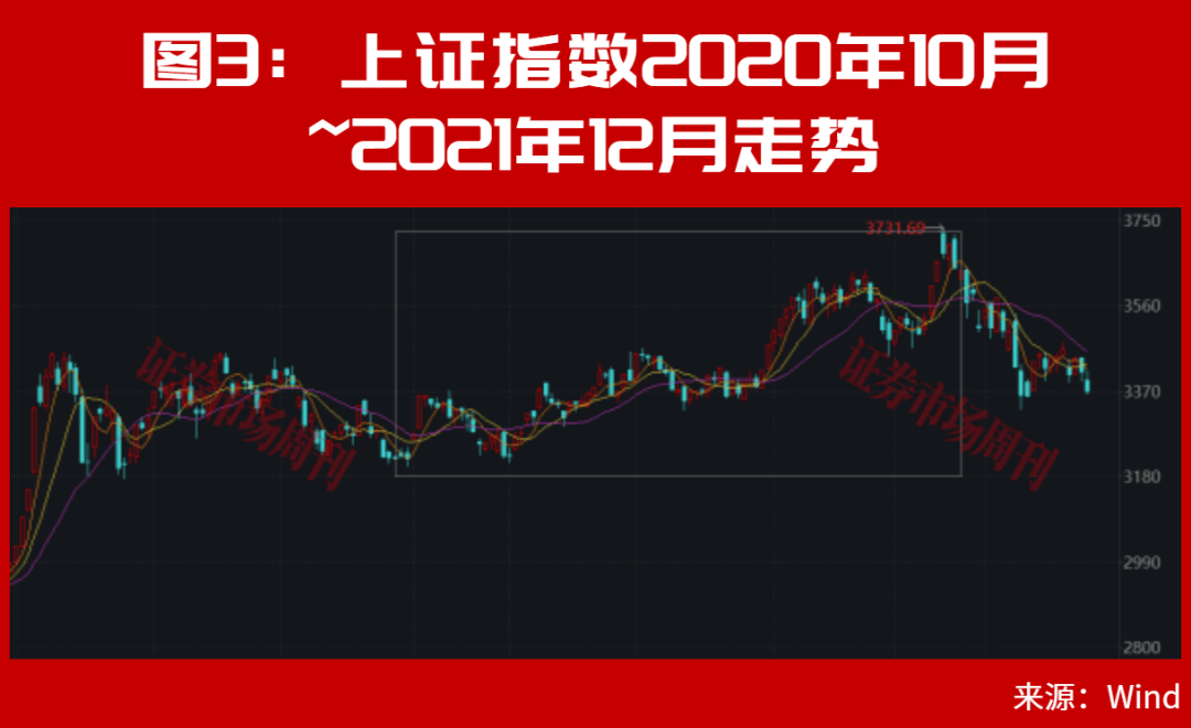 文章配图-5