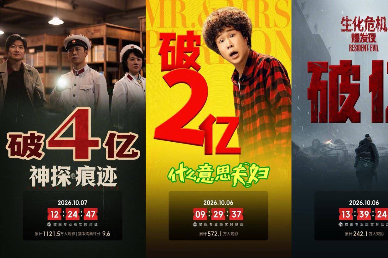 2026年国庆档票房粗报11.64亿同比去年下跌36.56% 陈思诚《神探之痕迹》4.23亿夺档期冠军封面图