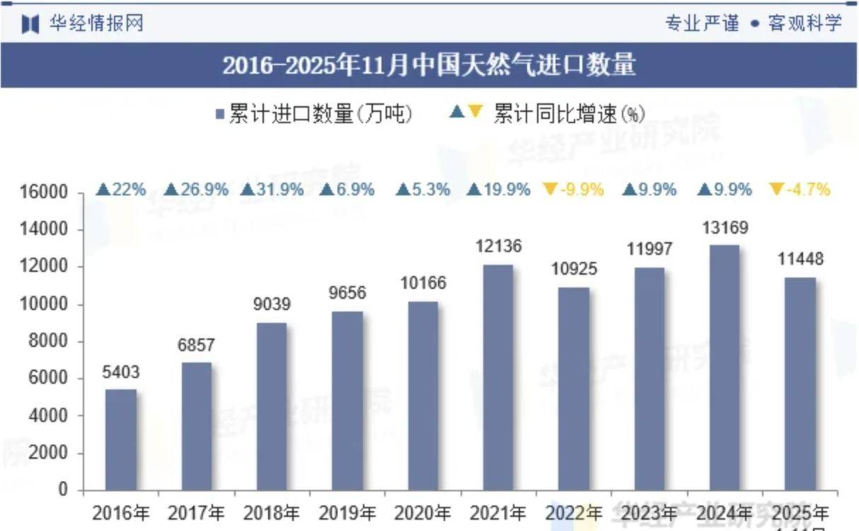 文章配图-6