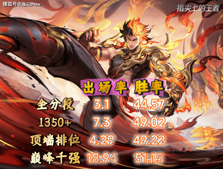 文章配图-1