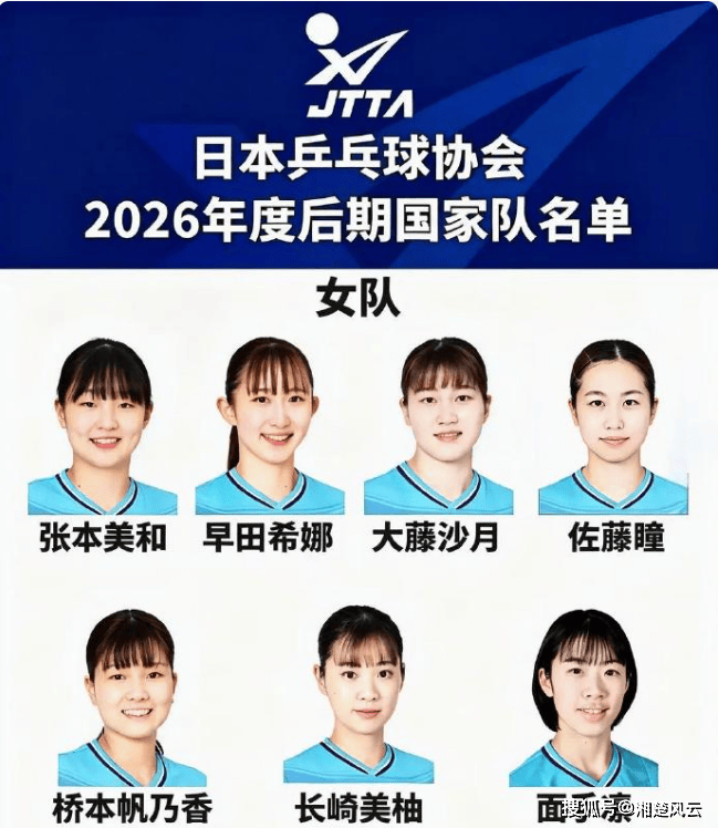 国乒曾经的头号劲敌落选国家队,奥运冠军伊藤美诚或退出国际赛场
