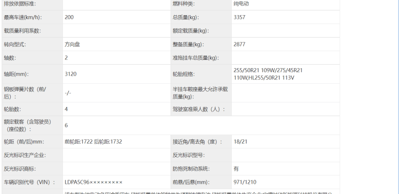 奕境X9纯电版登陆工信部公示目录，预计11月正式亮相155.png