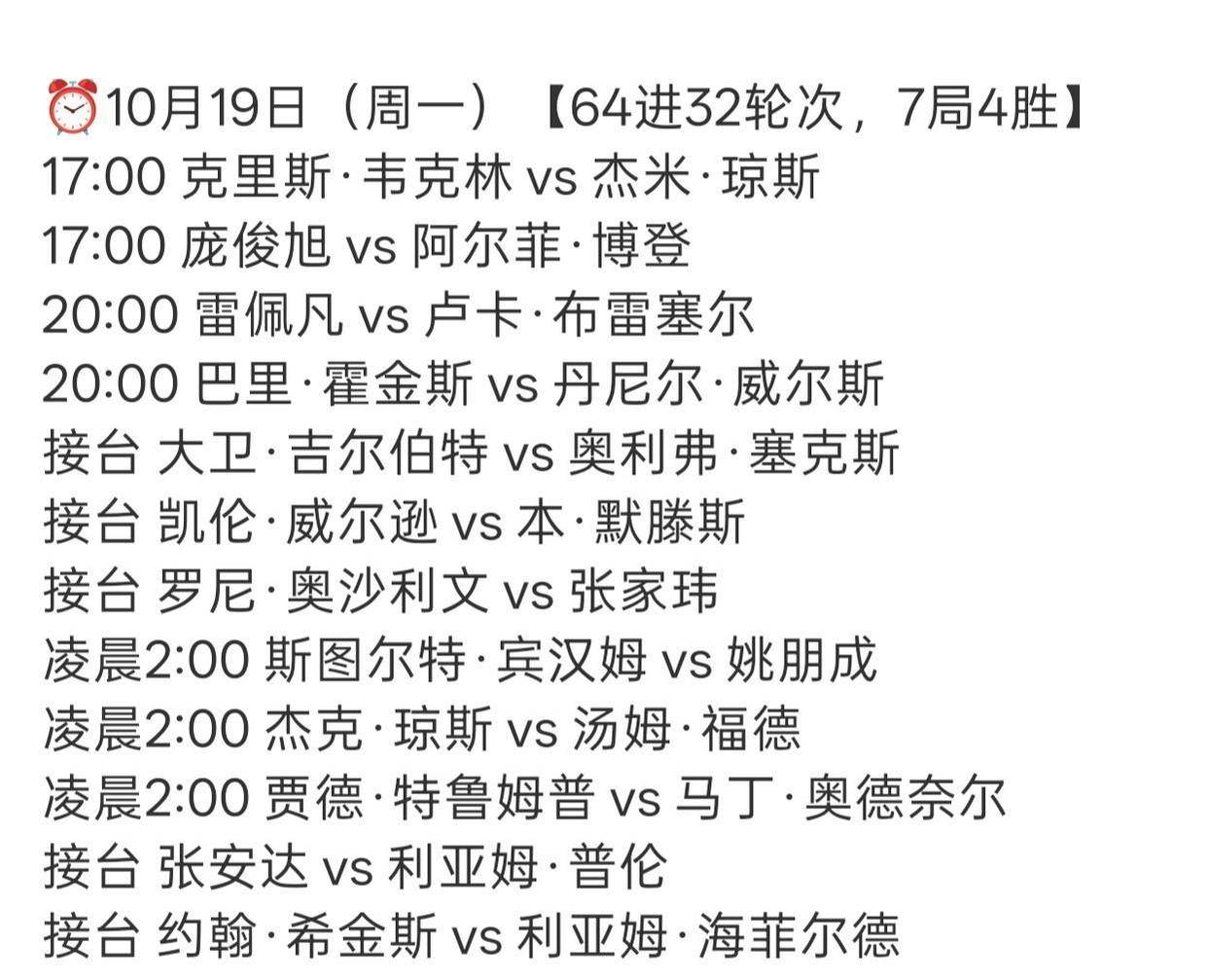 10.19日：斯诺克北爱尔兰公开赛，中国首日仅有2人晋级赛程公布吴宜泽退出比赛