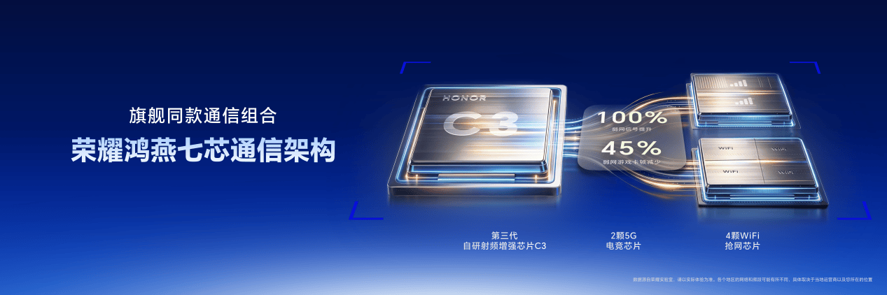 《国补3149元起|荣耀WIN2系列登场,硬核夯机瞄准重度手游玩家》