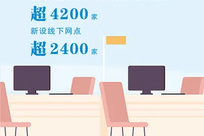 人民日报：银行该不该午休？