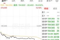 市值一夜蒸发4000亿美元，SpaceX的“情绪泡沫”破了？
