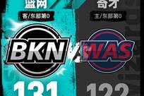 杨11+11小波特22分 奇才122-131不敌篮网