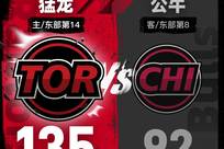 莱昂纳德重返北境17中5 猛龙43分血洗公牛