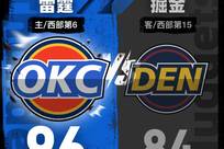 SGA17分霍姆格伦12+17 约基奇13+7+5雷霆擒掘金2连胜
