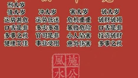 2026年丙午年犯太岁的生肖与化解方法