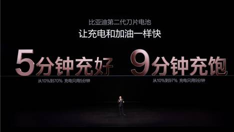 从“充电焦虑”到“充电友好”：比亚迪闪充站如何重塑补能生态？