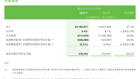 “叫的特斯拉，来的比亚迪”：曹操出行司机换马甲接单并言语威胁，执法部门已立案