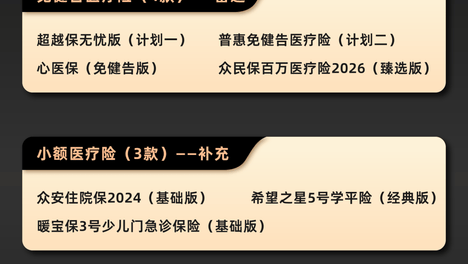 线上买保险产品参考！深蓝保金榜7月医疗险榜单出炉！几百块保一年，搞定一家老小的救命钱