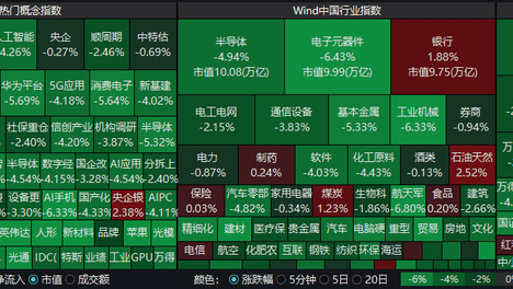 【A股盘前必读】特朗普再打霍尔木兹牌、油价一夜涨超9%；A股又要打3900点保卫战？