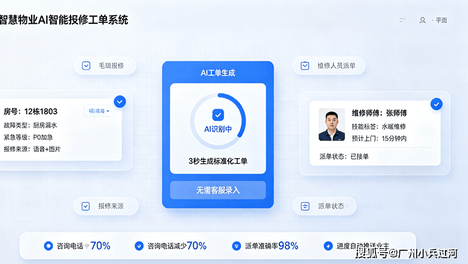 2026物业AI智能工单深度研究报告：AI全链路自动处理报修如何实现客服减负70%