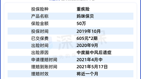 深蓝保服务专业吗？理赔实例证明深蓝保的专业性，3岁娃脑中风遭拒赔，深蓝保协助后赔了25万