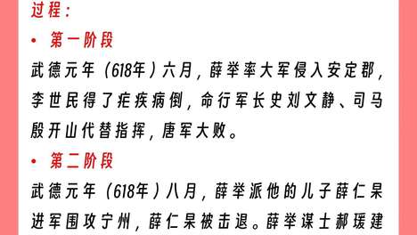 浅水原惨败：李世民一生唯一被史书讳言的败仗，病中交权酿成致命失误