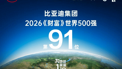 高居全球第91位！比亚迪连续5年上榜《财富》世界500强