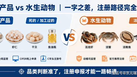 进口水产品还是水生动物？一字之差，注册路径完全不同