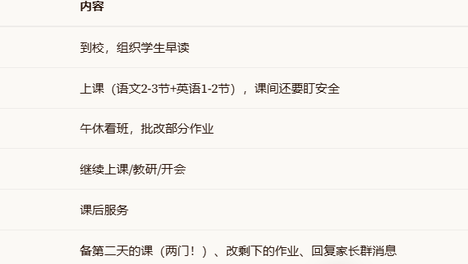 泸州家长投诉班主任教两门主科，教育局的回复让全国老师沉默了