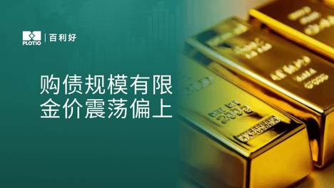 百利好晚盘分析：购债规模有限 金价震荡偏上