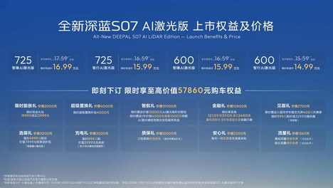 全新深蓝S07上市限时14.99万元起，深蓝汽车第100万辆整车量产