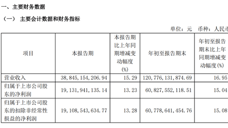 澳门六开奖结果今天开奖记录查询,强化责任的落实实施方法