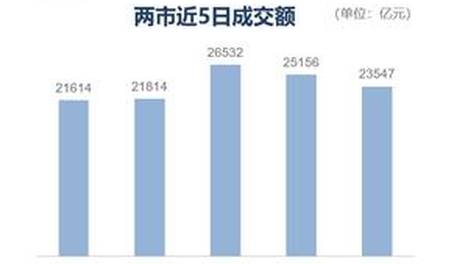孙颖莎发文大满贯见鹿晗工作室 从没回过因为一直都在