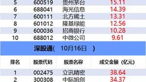 宋雨琦就自费购买门票失言道歉