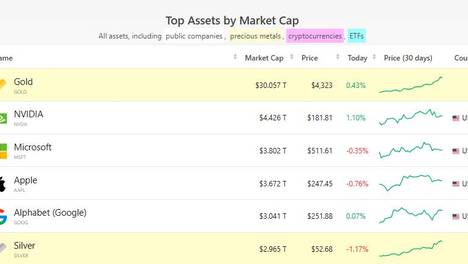 黄子韬徐艺洋搂腰抱