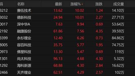 单依纯当年唯一输掉的比赛