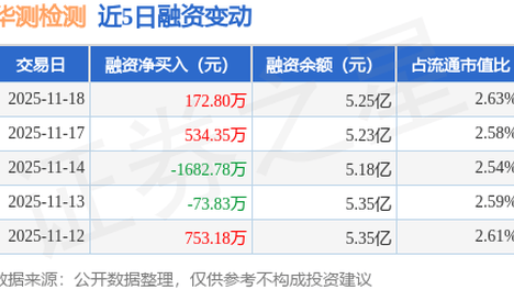 黄晓明考博本不想考表演系