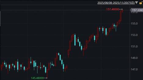 在家爬楼和健身房的减肥效果一样吗