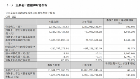 深圳“存储军团”强势崛起，多家公司市值突破千亿大关