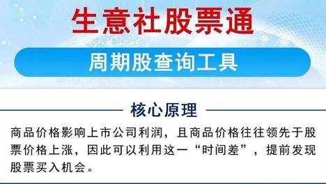 生意社股票通本周助力用户提前发现9个涨停13个涨幅超5%周期股