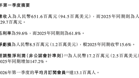 周源的知乎为什么推不出“豆包”？