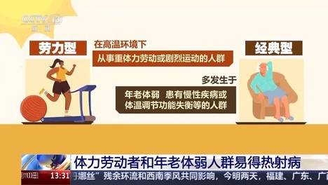 史上最热的巴黎时装周，明星集体破防了