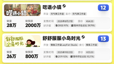 中国单机游戏行业真的好起来了？
