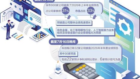 稳市“组合拳”提振市场信心