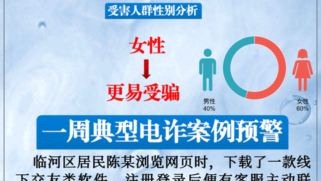 又有人中招！巴彦淖尔一居民被骗50000元