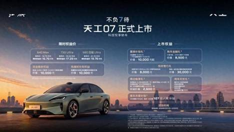 蒙眼前挡零接管！ 限时16.79万起的天工07征服巴音布鲁克
