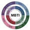 MBTI