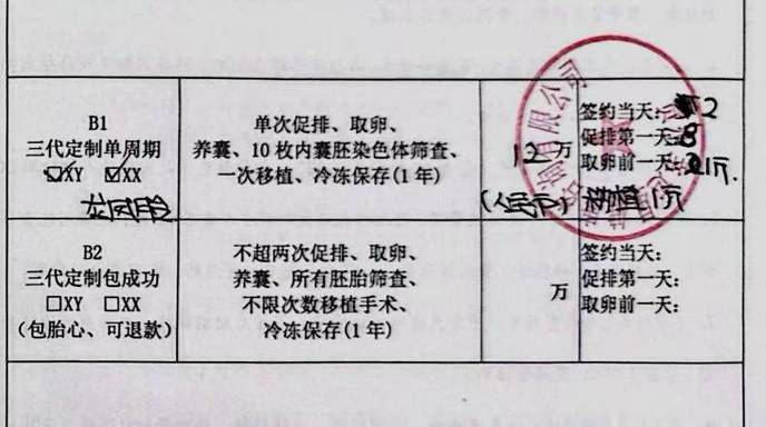 花12万“定制”龙凤胎 一位母亲的失败尝试
