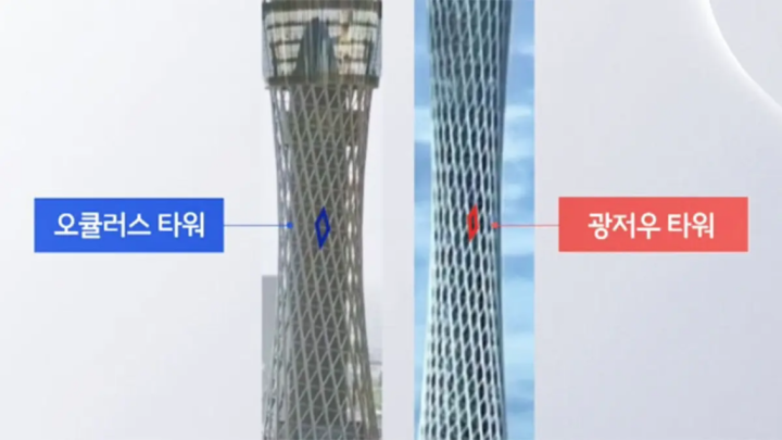 韩媒：仁川新地标被发现与广州塔看起来很相似，你认为是抄袭吗？
