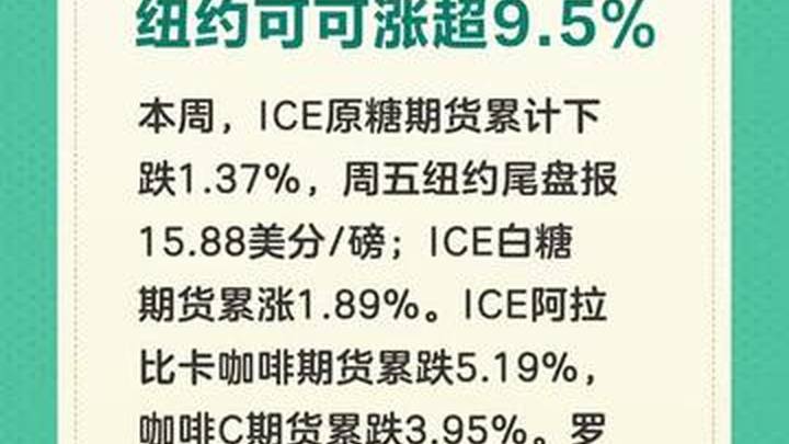 阿拉比卡咖啡本周跌约5.2%，你还会喝吗？